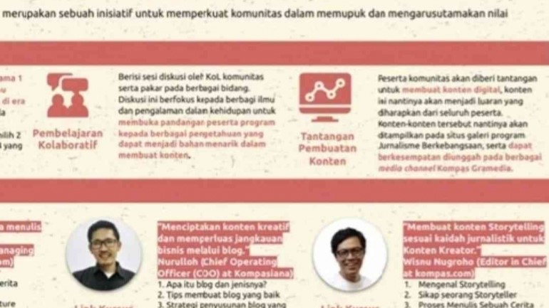 Ikuti Jurnalisme Berkebangsaan, Langitkan Bakat Menulis