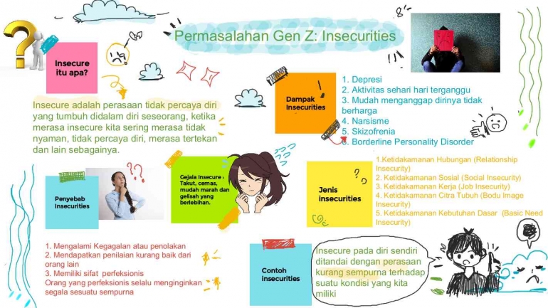 Sesi Kolaboratif Online Jurnalisme Berkebangsaan: Membangun Mindset Remaja