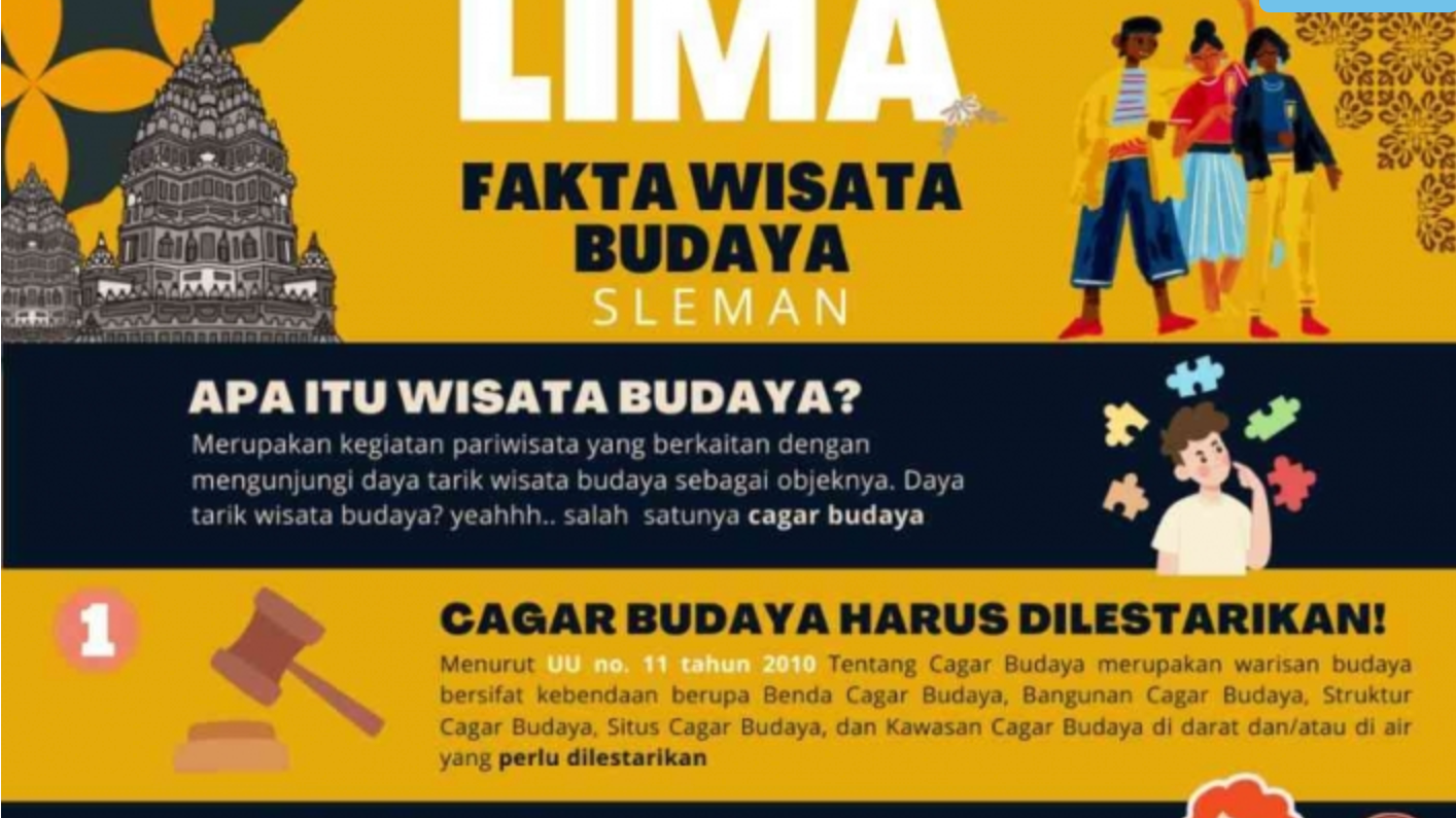 Menumbuhkan Kreativitas Bersama Kompasiana