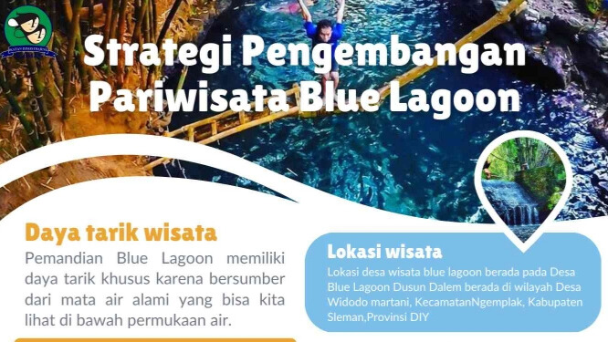 Tips dan Pengalaman dalam Membuat Infografis tentang Wisata Sleman