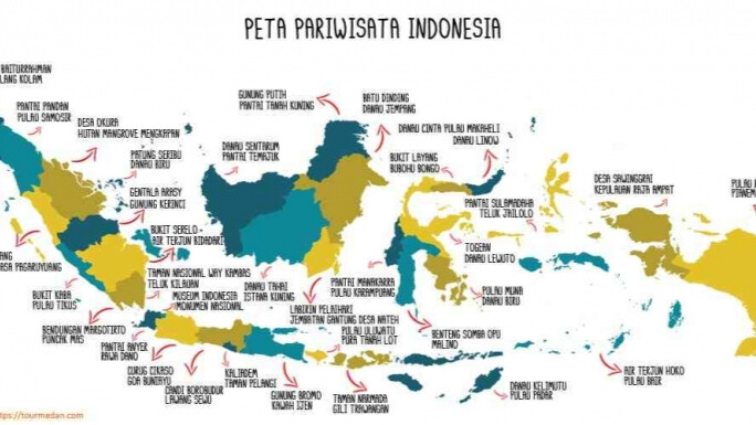 Berwisata Sambil Belajar